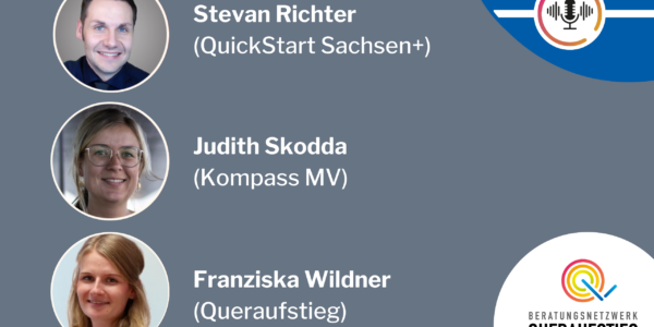 Fotos von zwei Frauen und einem Mann, rechts oben ist das Podcast-Logo zu sehen