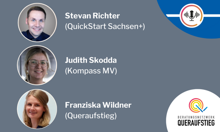 Fotos von zwei Frauen und einem Mann, rechts oben ist das Podcast-Logo zu sehen