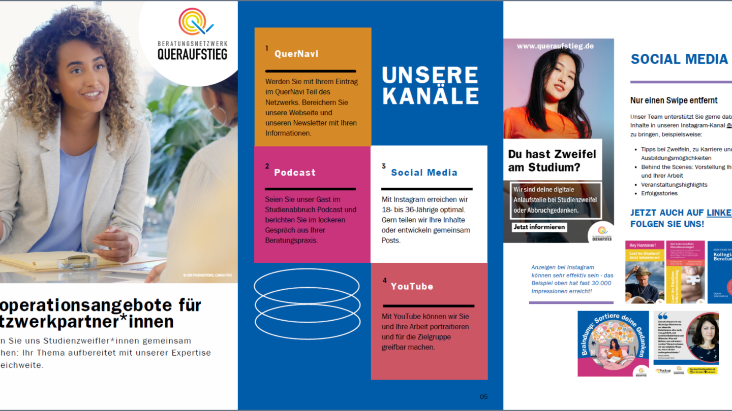 Mehrere Seiten des Booklets „Kooperationsangebote für Netzwerkpartner*innen