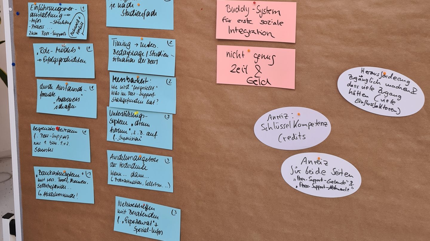 An eine Metaplanwand sind mehrere bunte beschriftete Zettel angepinnt.