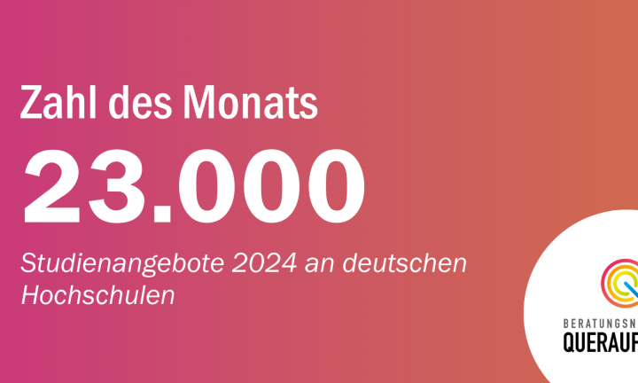 Die Zahl des Monats März wird auf rosa-orangefarbenem Grund dargestellt: 23.000 Studienangebote 2024 an deutschen Hochschulen