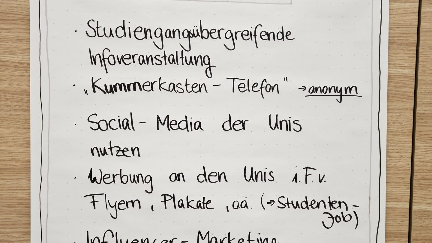 Ideen zur Ansprache von Studierenden