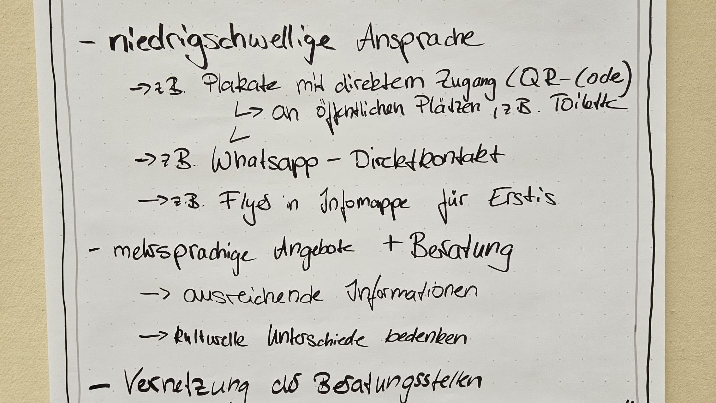 Ideen Ansprache Studierende für Beratende
