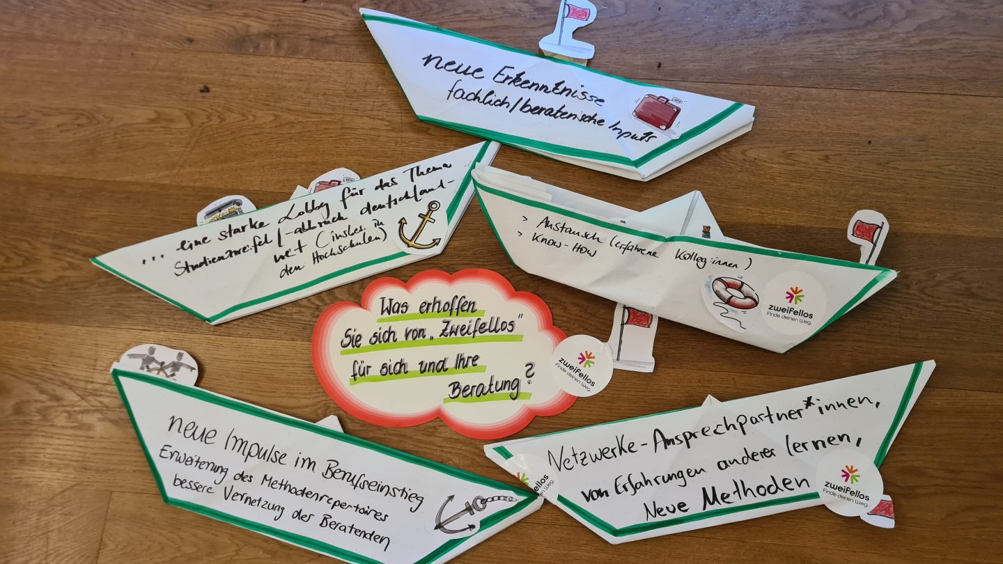 Erwartungen von Teilnehmenden an die Initiative „Zweifellos“ auf selbstgebastelten Papierbooten